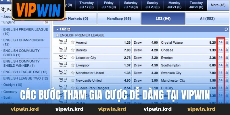 Các bước tham gia cược dễ dàng tại VIPWIN