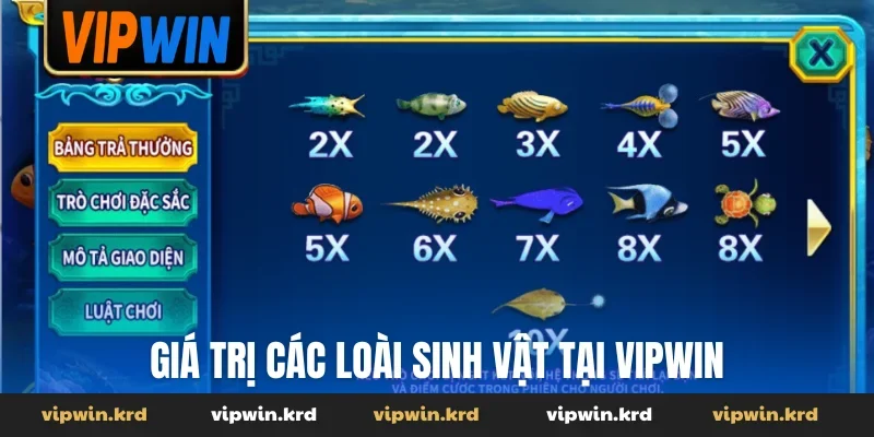 Giá trị các loài sinh vật tại VIPWIN