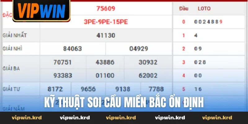 Kỹ thuật soi cầu miền Bắc ổn định