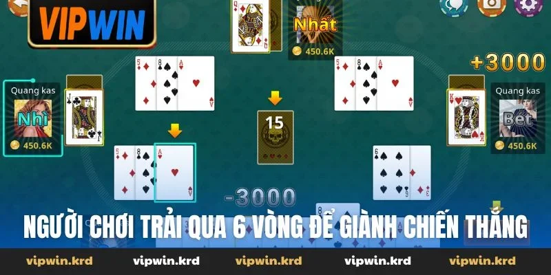 Người chơi trải qua 6 vòng cược để giành chiến thắng