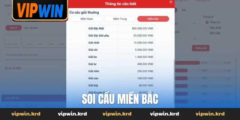 Soi cầu miền Bắc