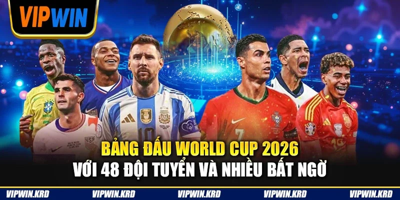 Bảng đấu World Cup 2026